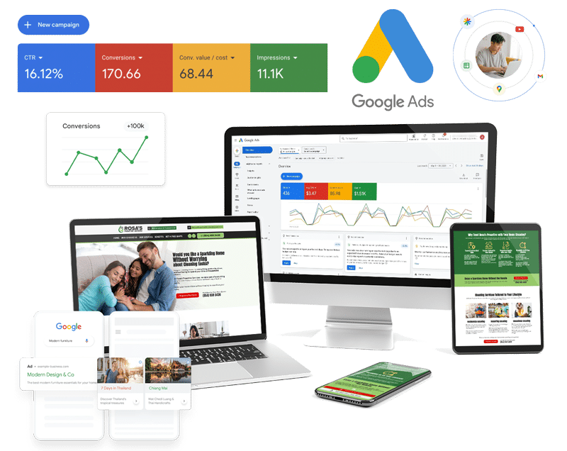 Service Google Ads Paid Advertising